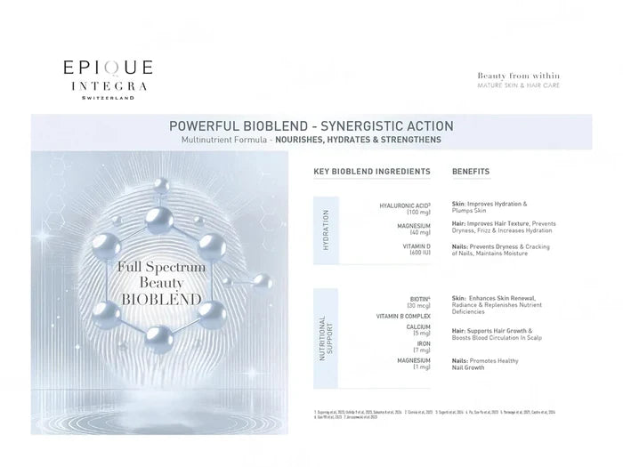Epique Integra Full Spectrum Beauty Bioblend Nutraceutical Tablet