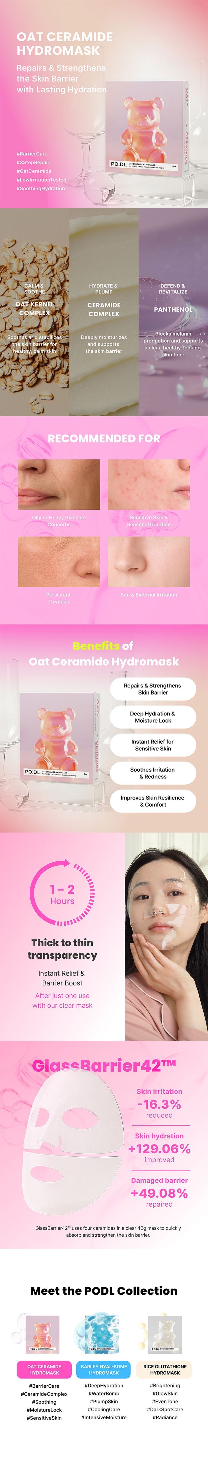Oat Ceramide Hydromask benefits and how to use