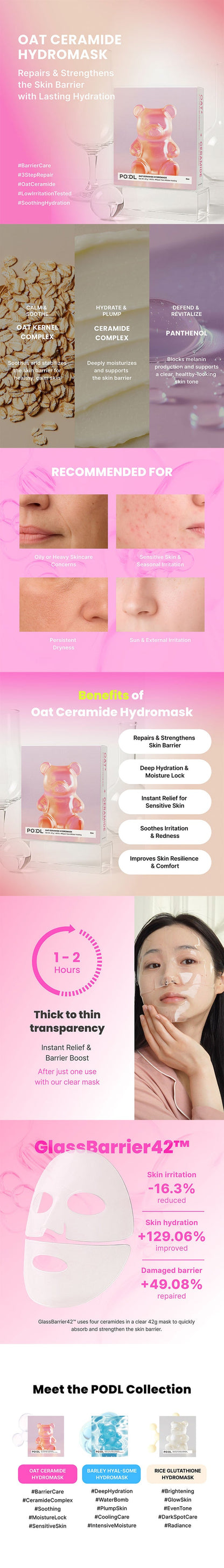 Oat Ceramide Hydromask benefits and how to use